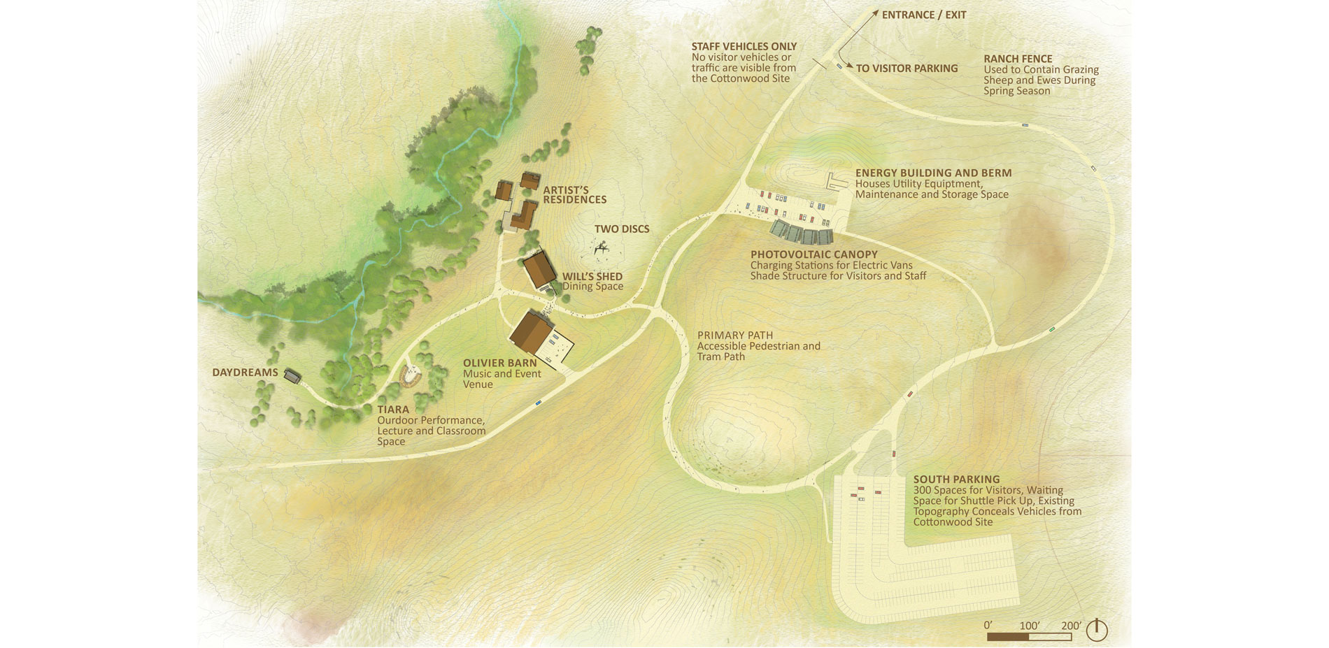 The Cottonwood Site was selected using the same criteria as that of the early settlers: access to water, timber, and windbreaks. In addition the site …