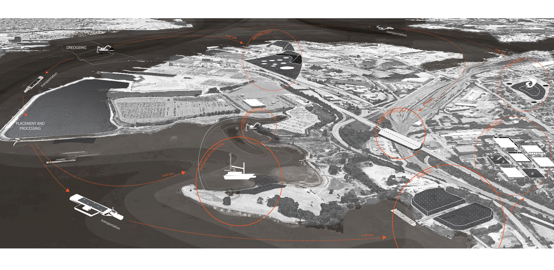 The dredge cycle includes dredging, transportation, placement, processing, and reuse of marine sediment pulled from federal navigation channels. This …