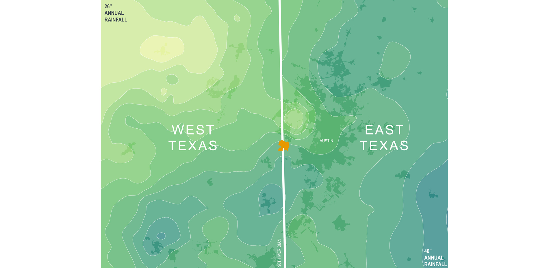 Shield Ranch lies at the American Southwest gateway (98th meridian), which is considered a “danger zone” due to the extreme impacts of climate change …