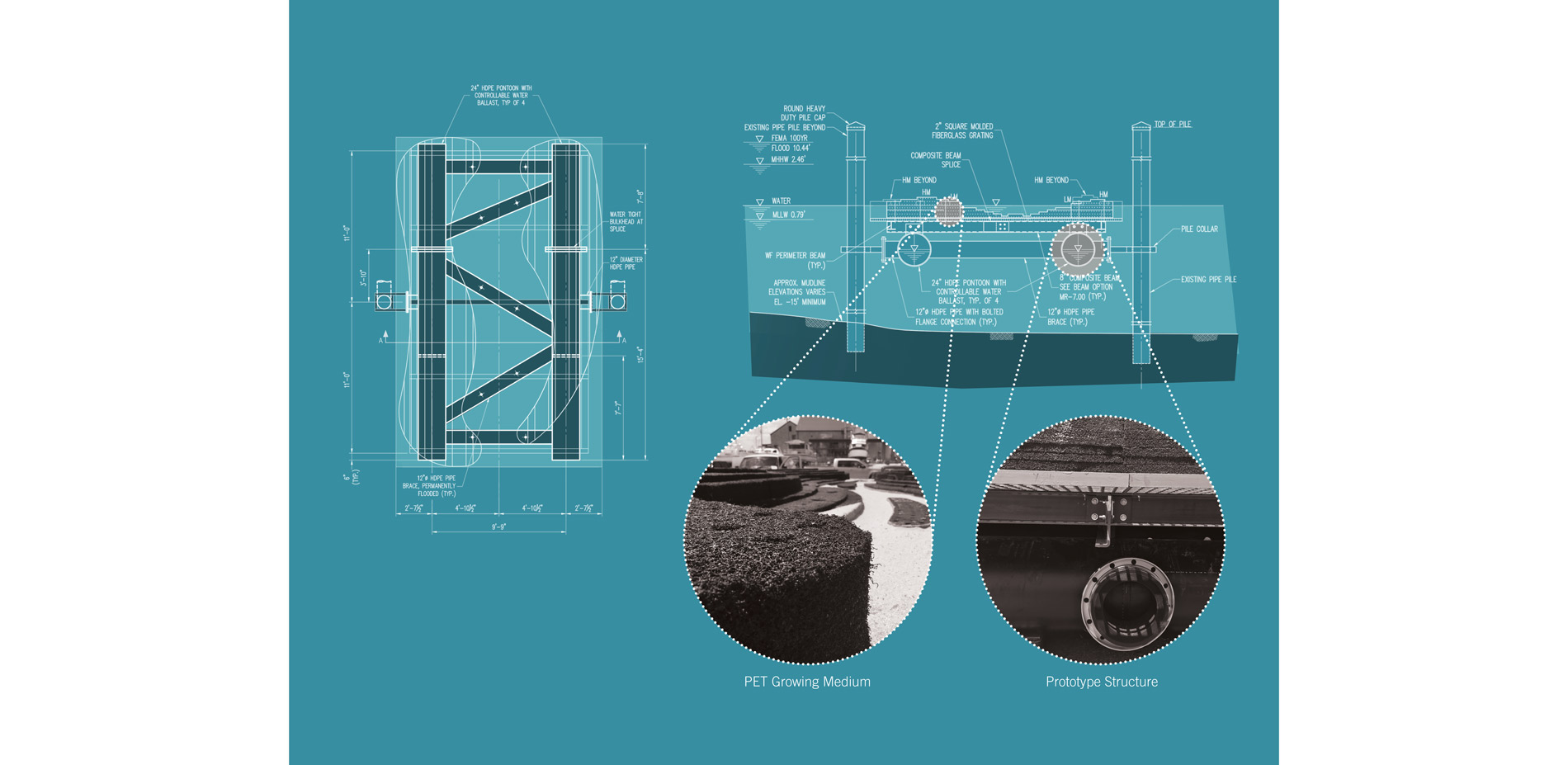 The structure utilized reserve, adjustable, and static buoyancy to counteract the accumulation of biomass, improve accessibility for maintenance, and …