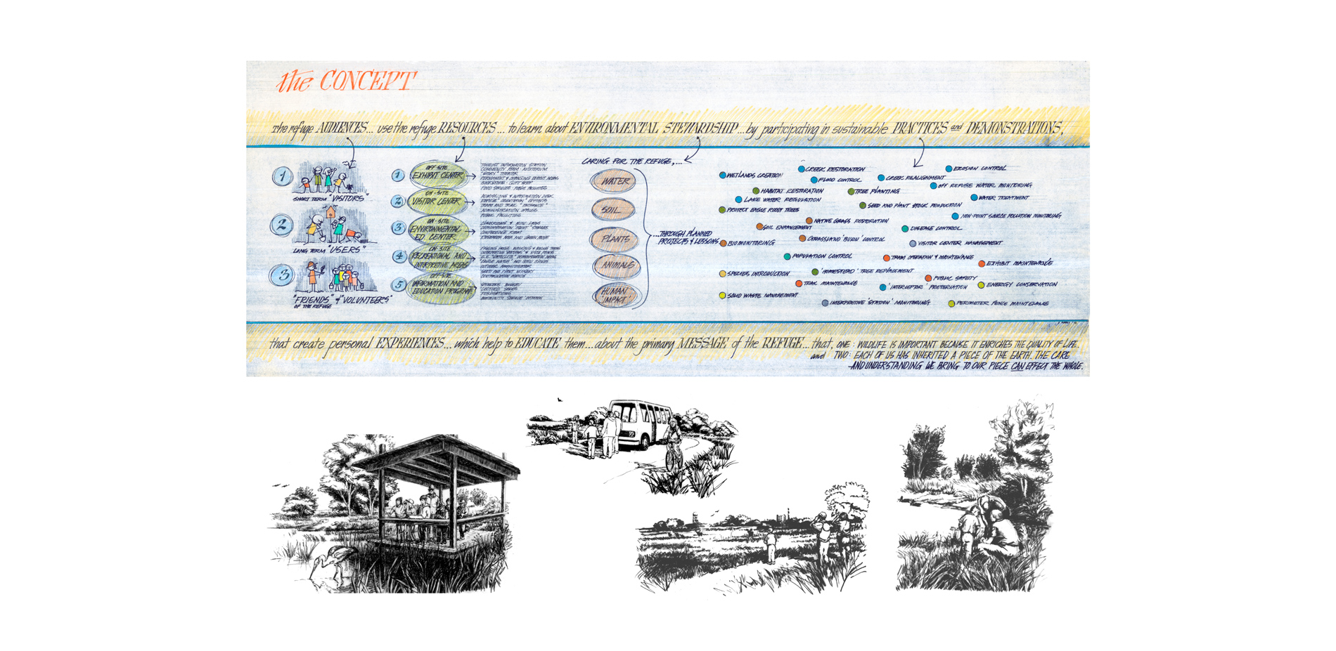 The CMP addressed a breadth of critical issues challenging Western land development and use in the 21st century – land conservation, wildlife habitat …