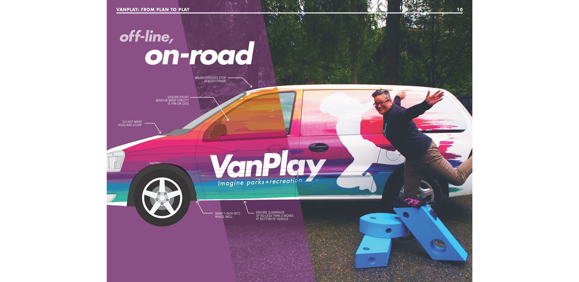 Inspired by a 1970’s Vancouver Park Mobile, the team developed a tour van for the VanTour. The Van hauls the Imagination Playground and functions as a…