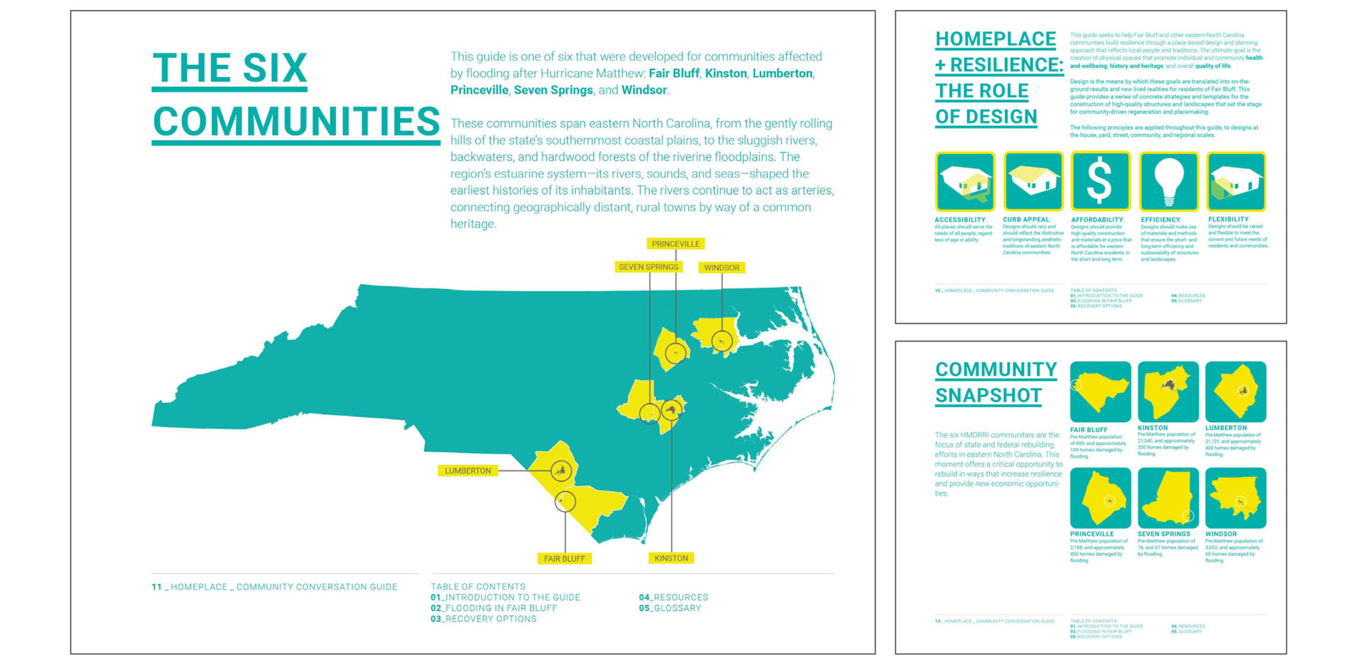 Emphasis on understanding the audience and communities these guides would ultimately serve, including evaluating the communities’ uniqueness and simil…