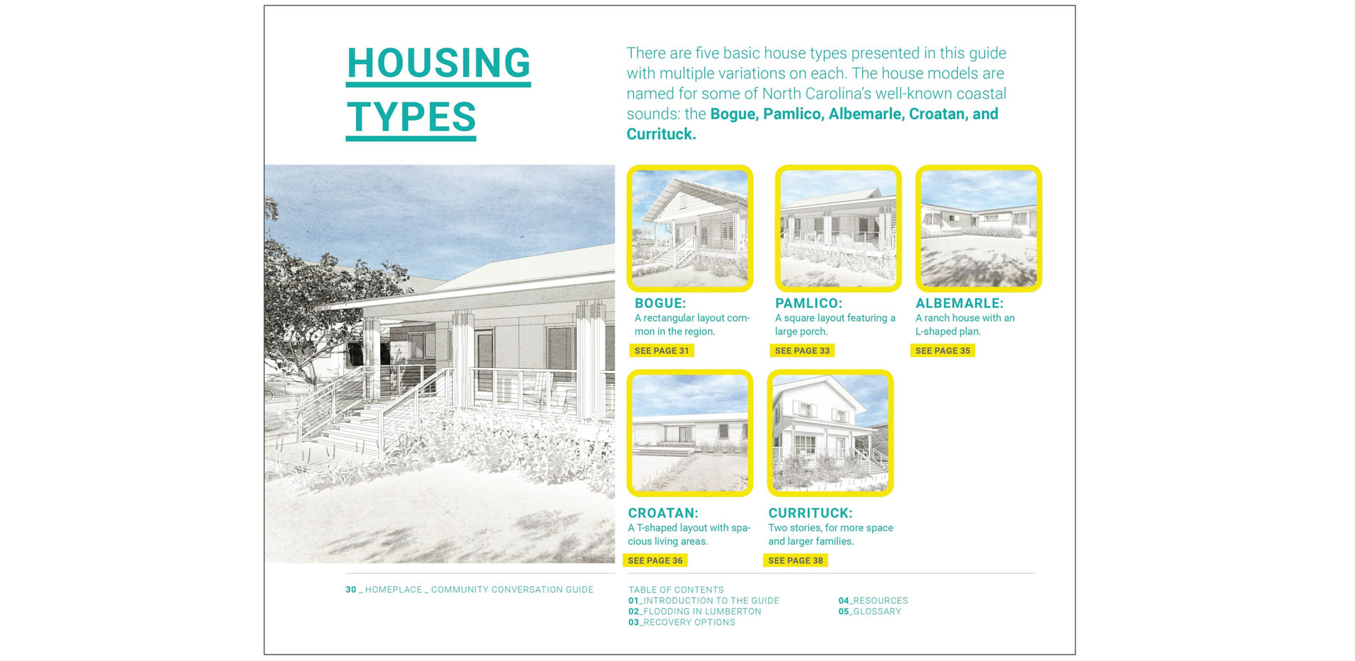 At the neighborhood scale, the design of Homeplace connects individuals through their shared landscapes.…