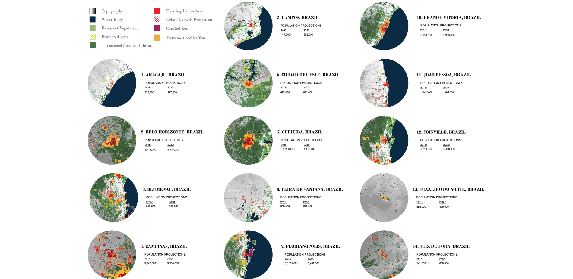 Example of mapping showing peri-urban zones of conflict (in yellow) between urban growth (forecast to 2030 ) and endangered species in the example  of…