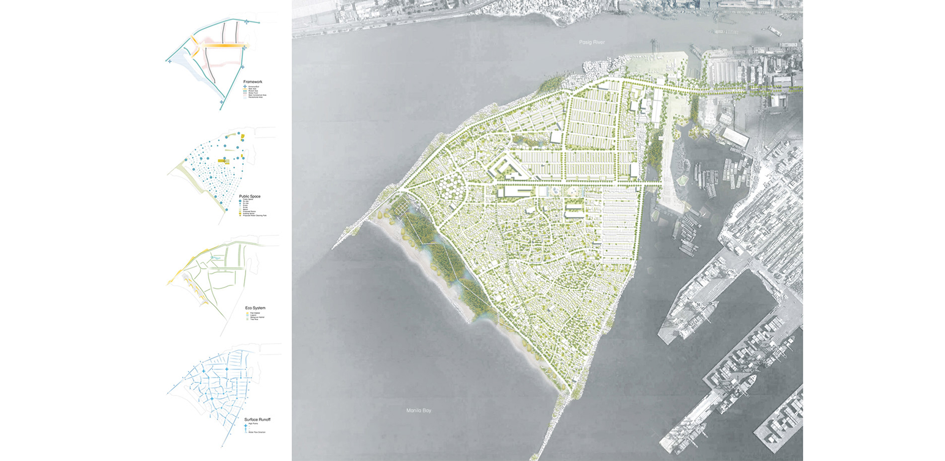 Landscape and infrastructures working together to create a protective and productive site.…