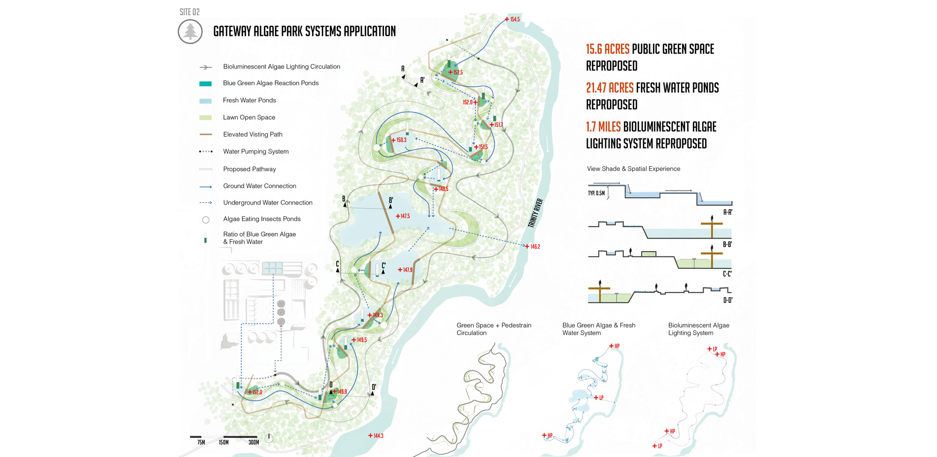 Implementation of the various systems to a site and their integration in the overall landscape.…