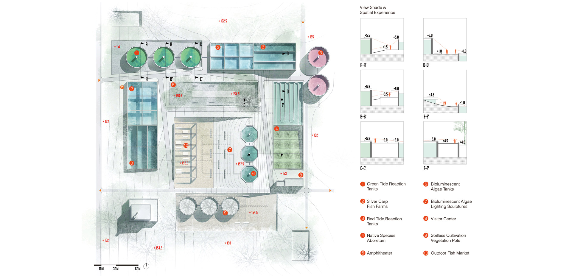 The Plan showing how the abandoned wastewater treatment plant infrastructure is re-used or re-purposed.…