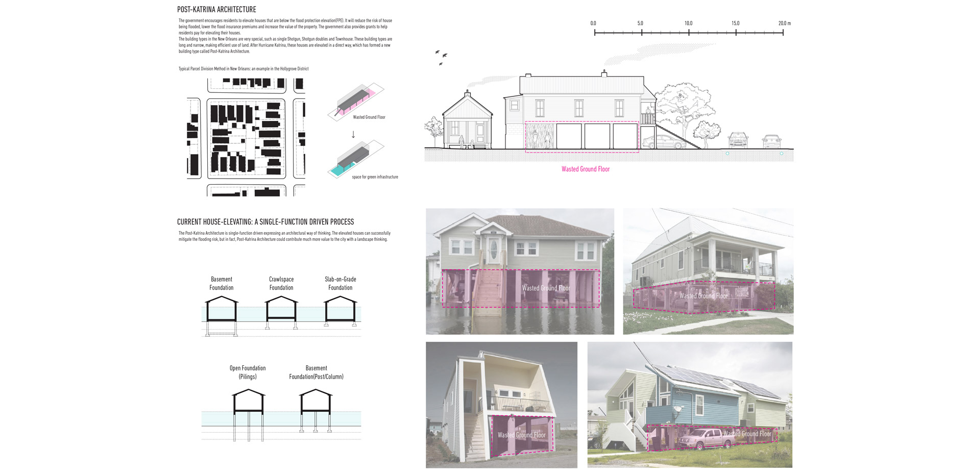 The elevated houses can successfully mitigate the flooding risk, but in fact, Post-Katrina Architecture could contribute much more value to the city w…