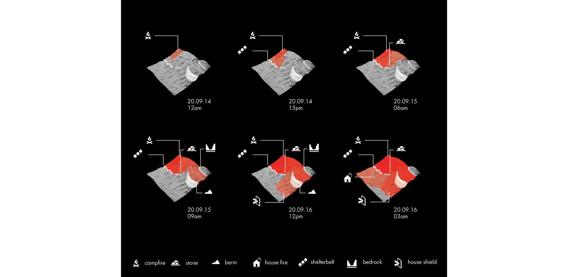 With the implementation of foothill strategies, fire can be diverted or slowed, but the unpredictability of fire events will always put communities at…