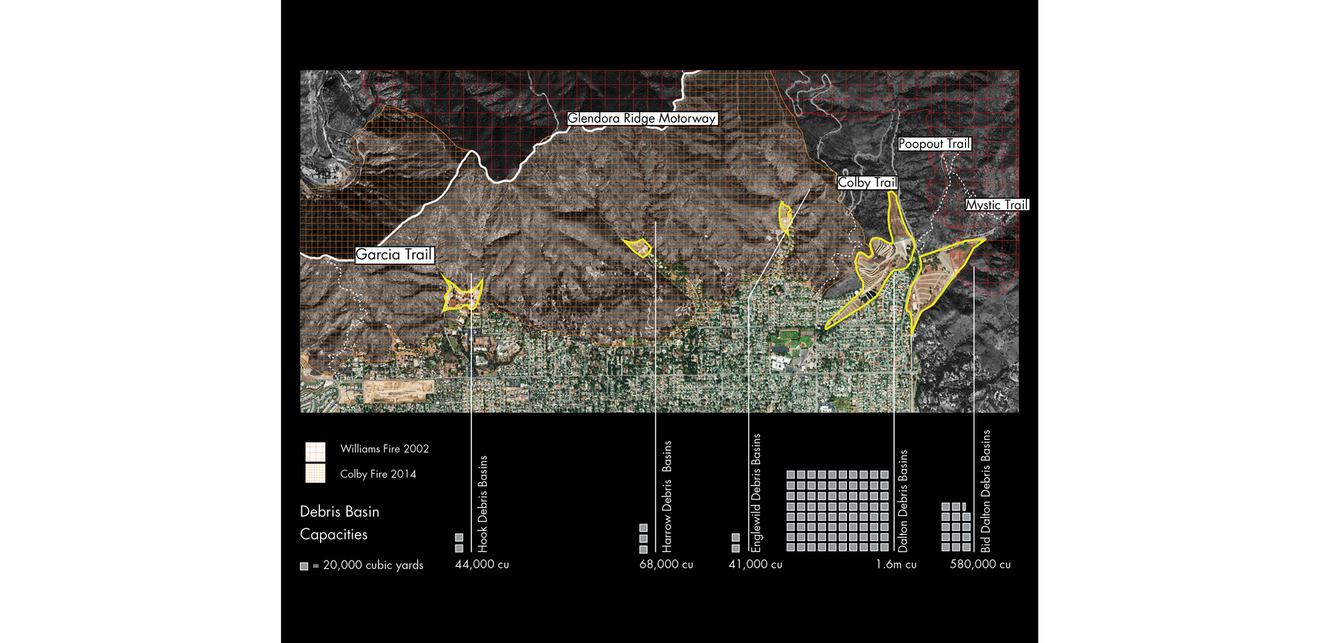 Fire roads and debris basins are the cornerstones of fire infrastructure in the foothills. In Glendora, they correlate to recreational trails within t…