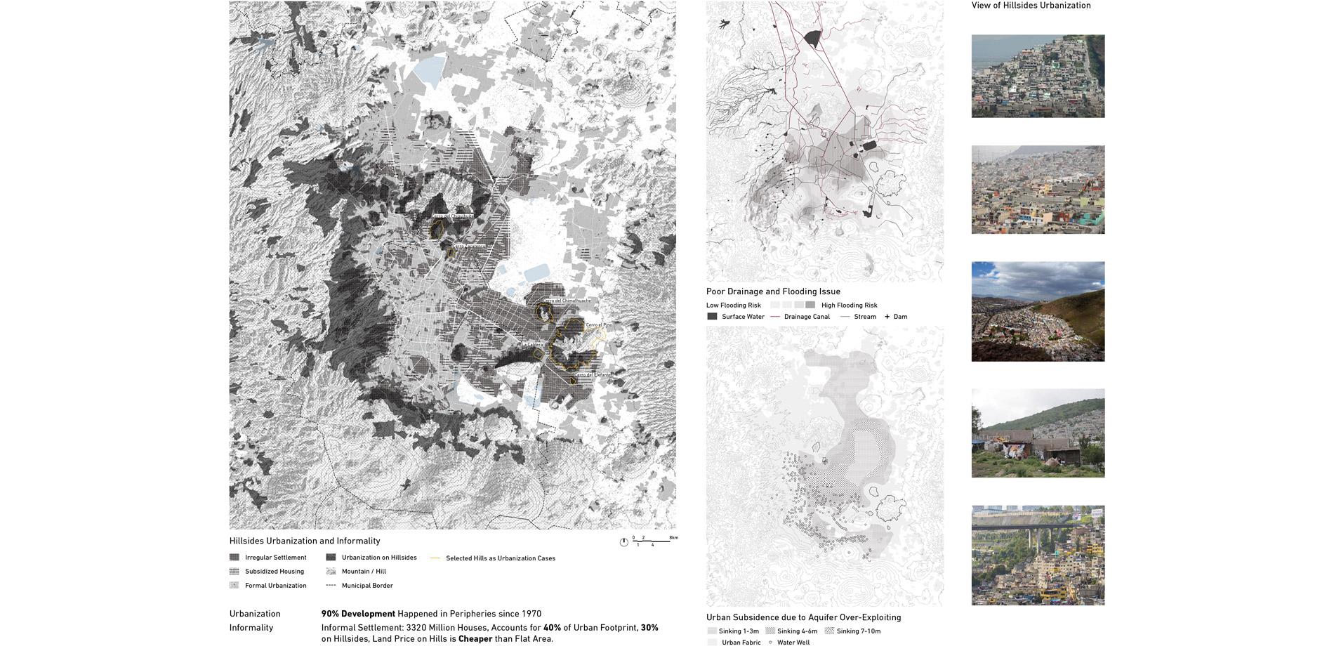 There is a growing trend of urbanization on hillsides of Mexico City and there are several reasons why it would continue.…