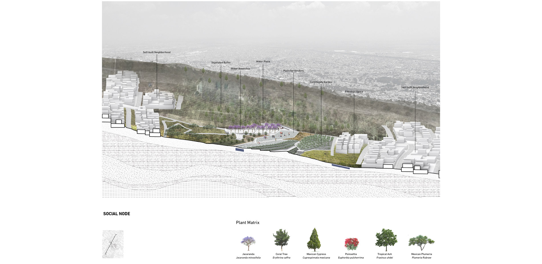 This shows the scale and materiality of the social node and its identity.…