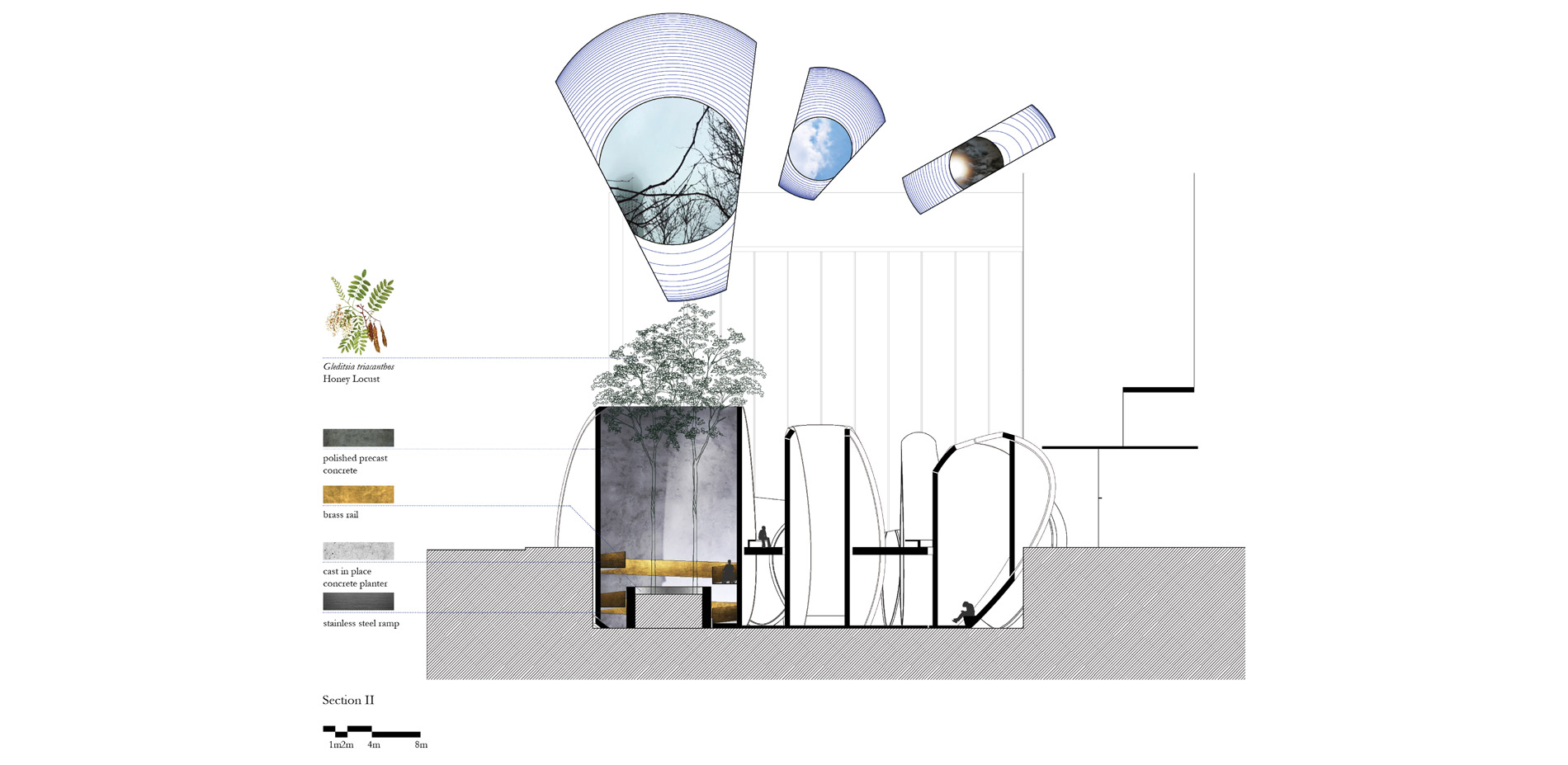 Cross section and corresponding sky garden views…