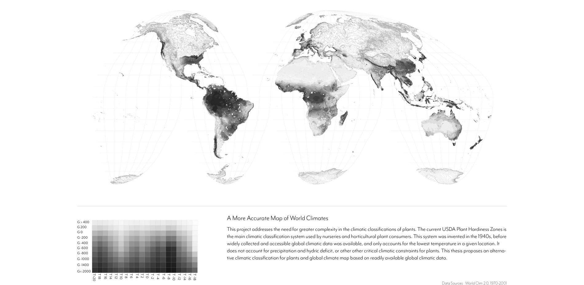 A More Accurate Map of Global Climates
