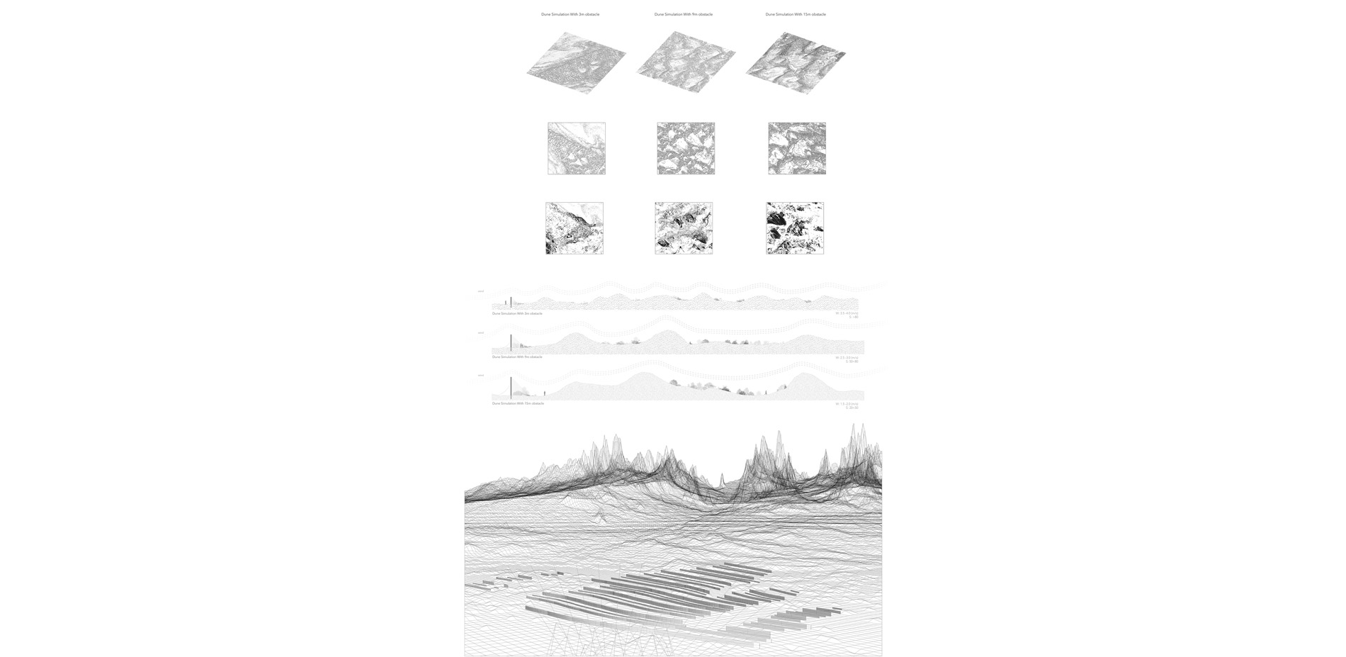 Showing dune simulation based on different wall heights that makes diverse size of sand dunes in the landscape.…