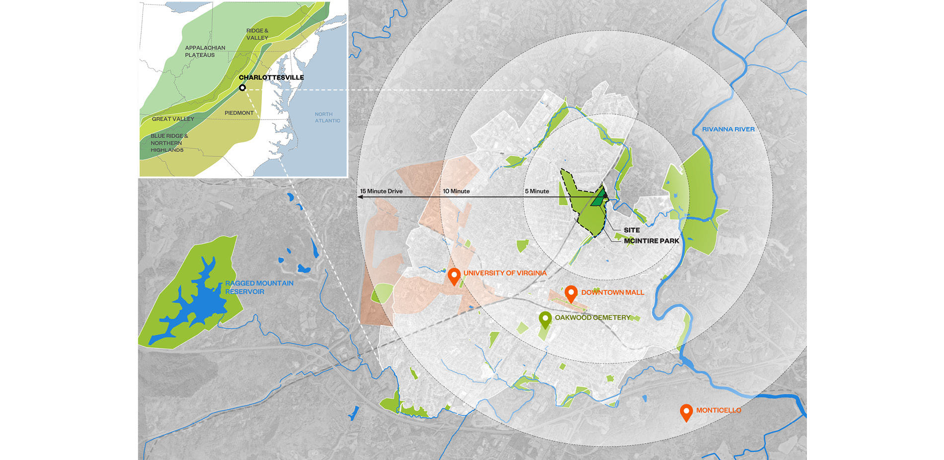 Community Context