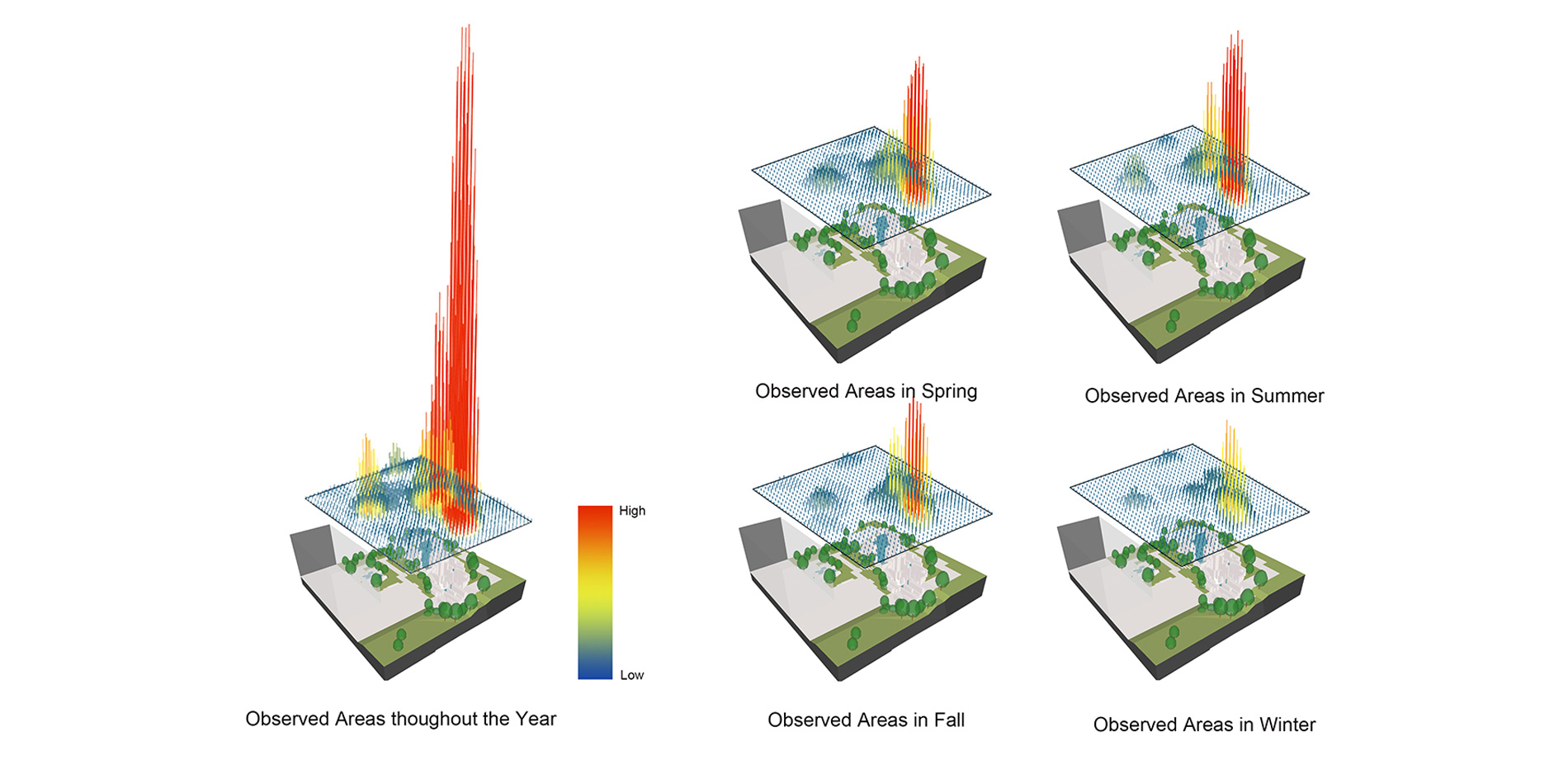 Photo Field of View (PFV) Mapping