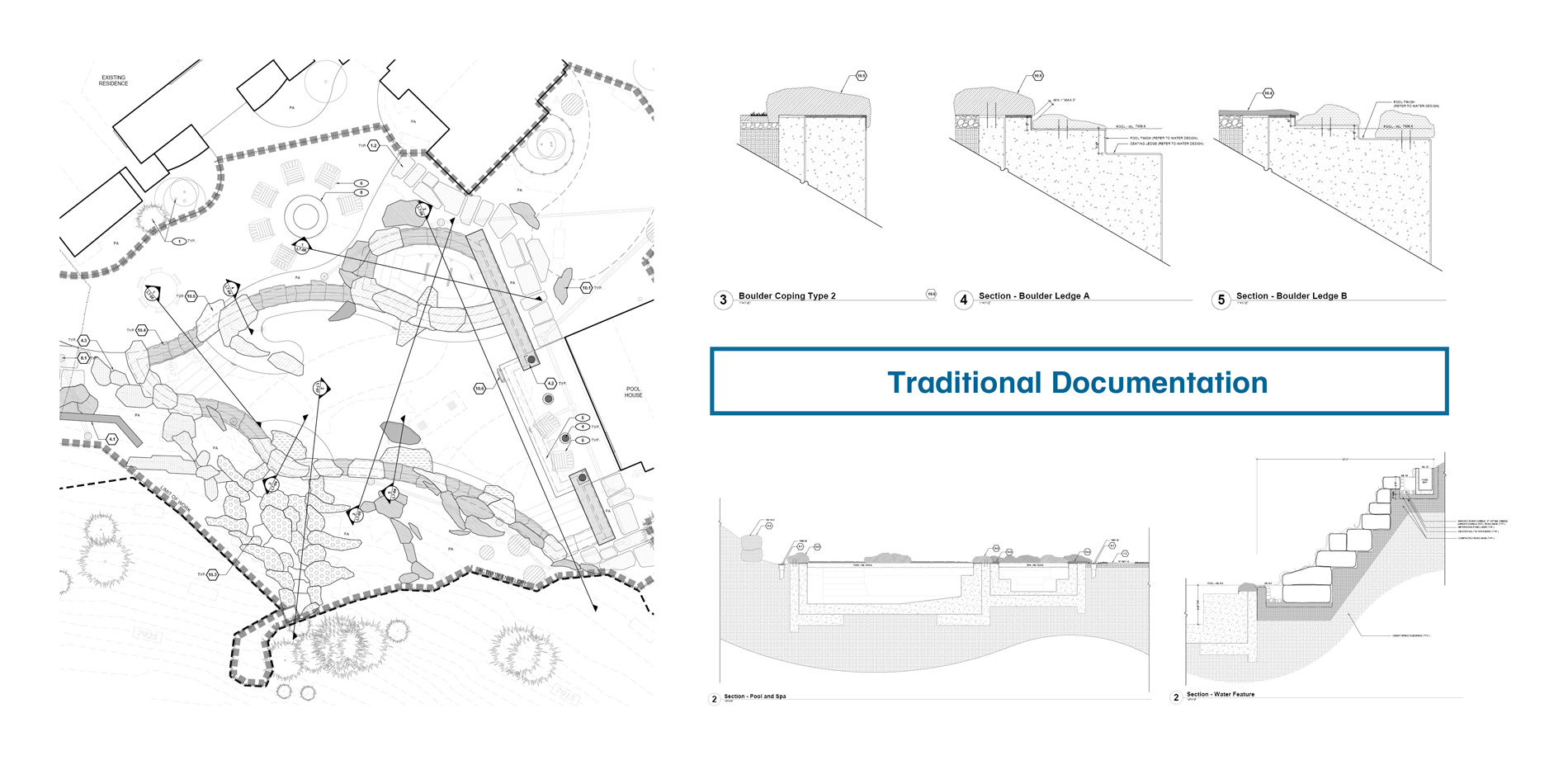 CONSTRUCTION DOCUMENTATION