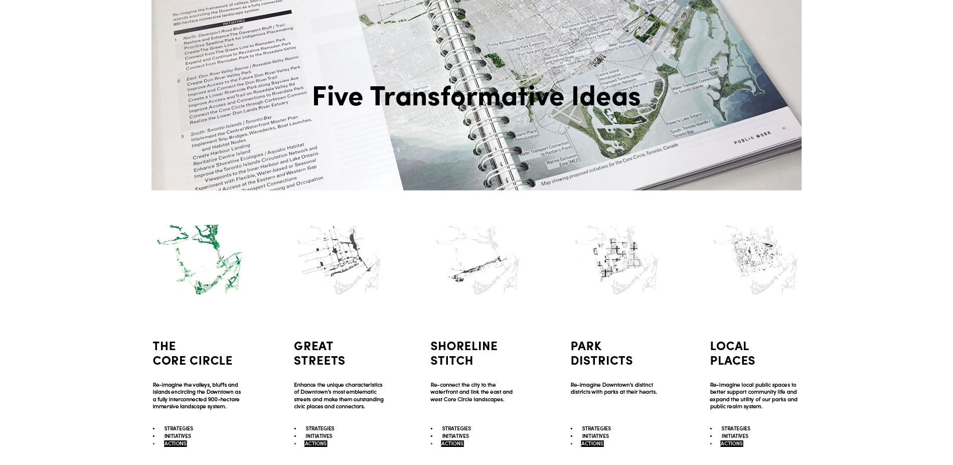 Five Transformative Ideas