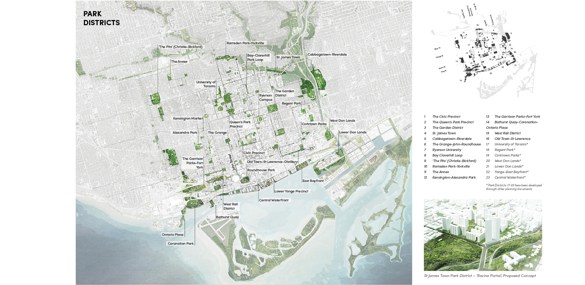 Transformative Idea 4. Park Districts