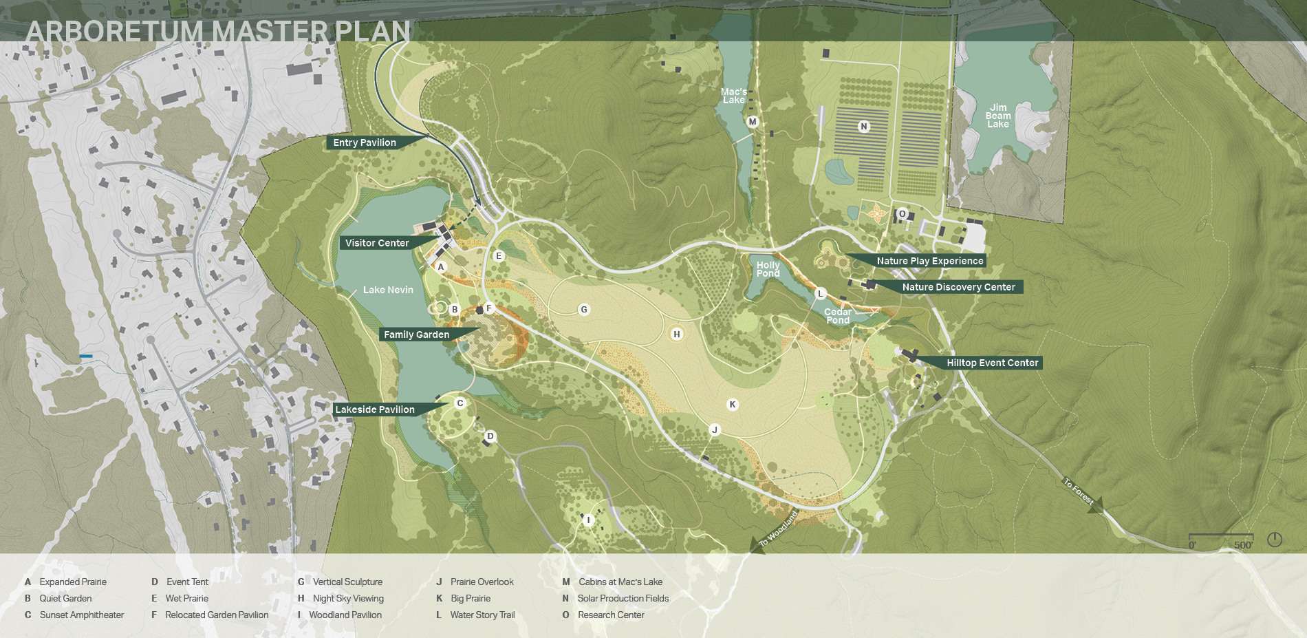 Arboretum Master Plan