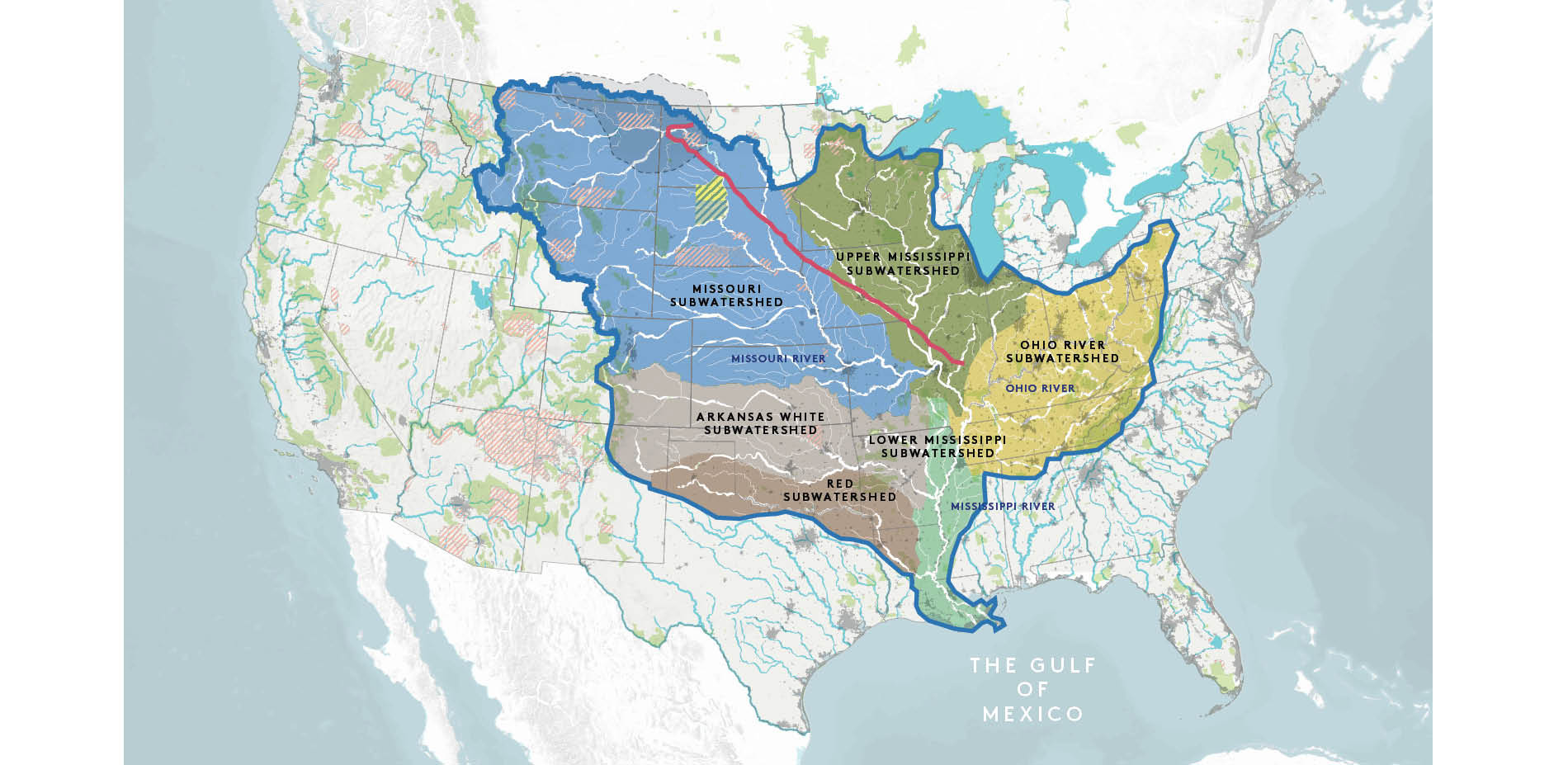 Mississippi River Watershed