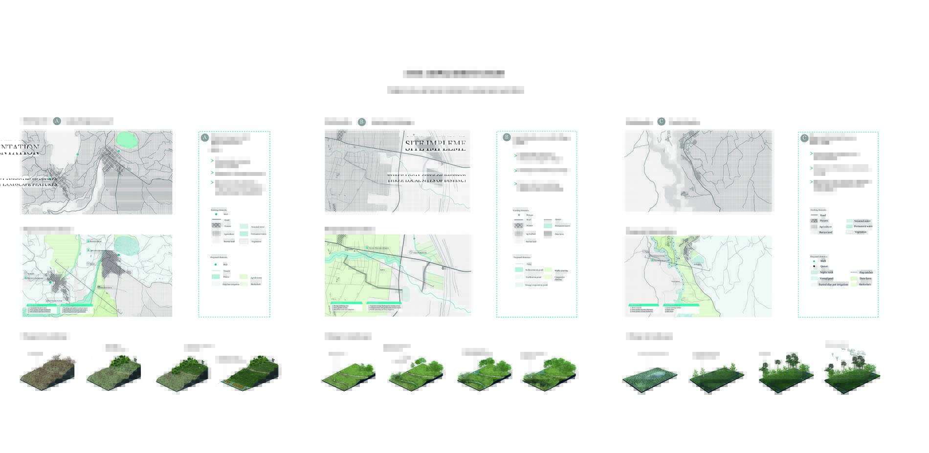 A Context-Aware Participatory Project - Securing Water for Farmland despite Political Instability