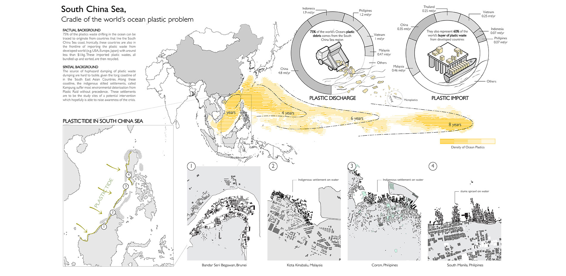 02 South China Sea - Cradle of World's ocean plastic problem