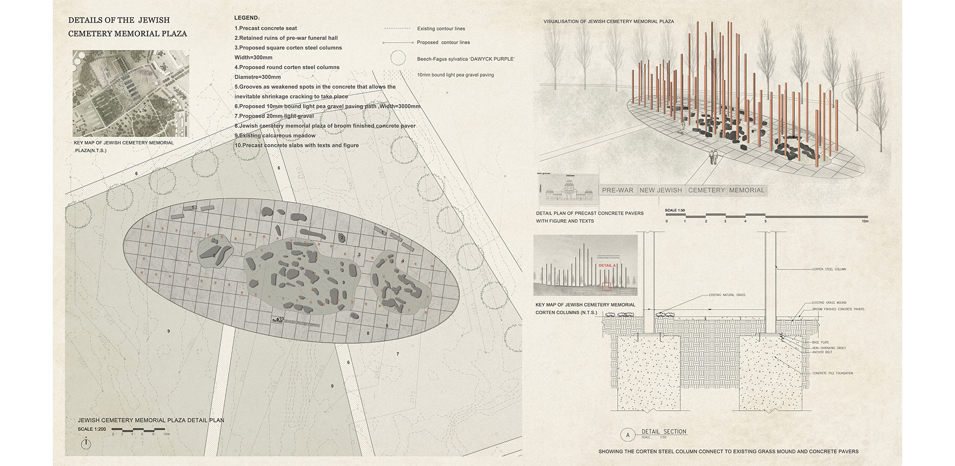 Visualization of the Jewish cemetery memorial park