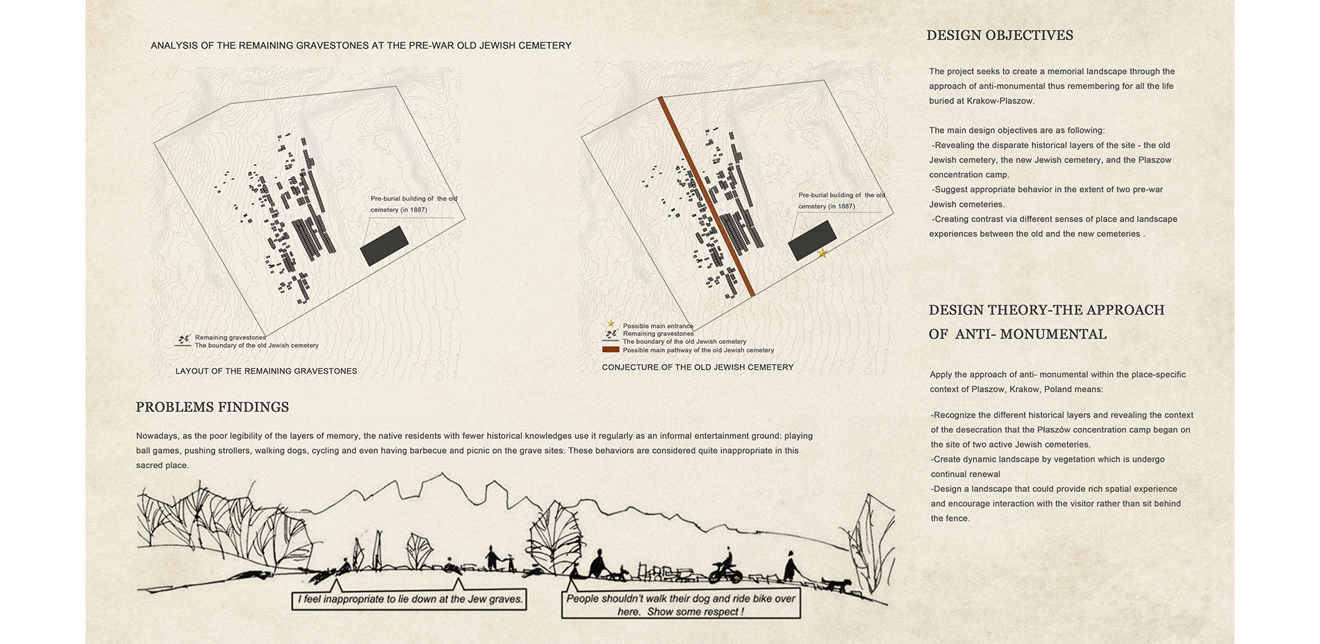 Site analysis, problem findings, design objectives and theory