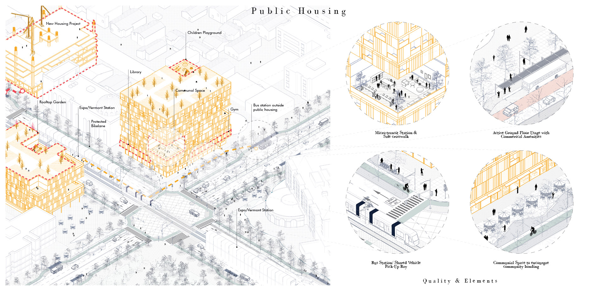 Public Housing - Quality & Elements