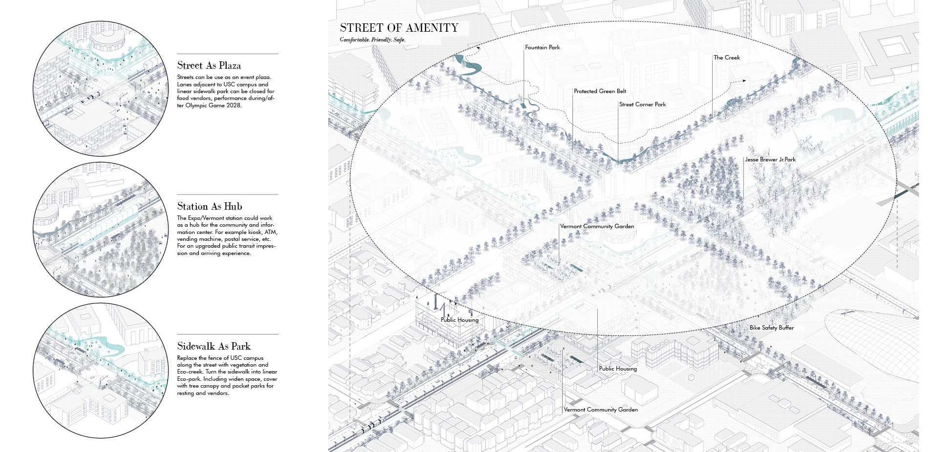 Mobility As Equality Building Towards the Olympic/ Post