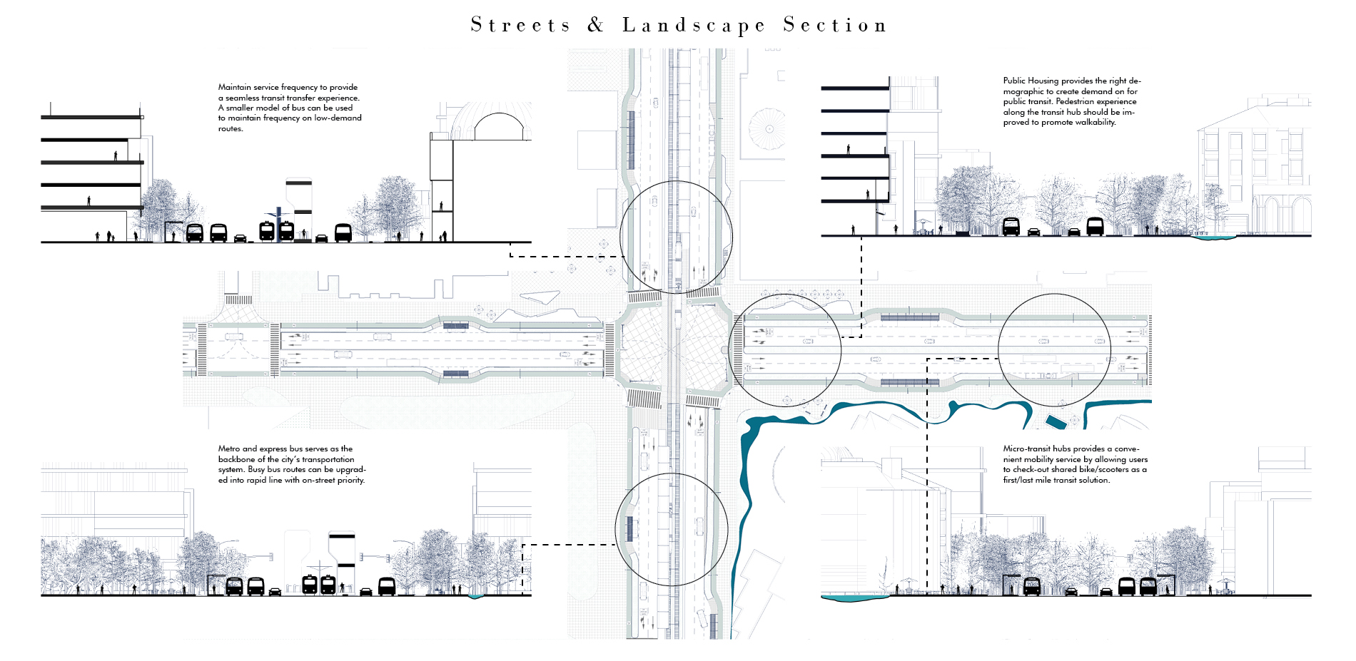 Streets & Landscape Section