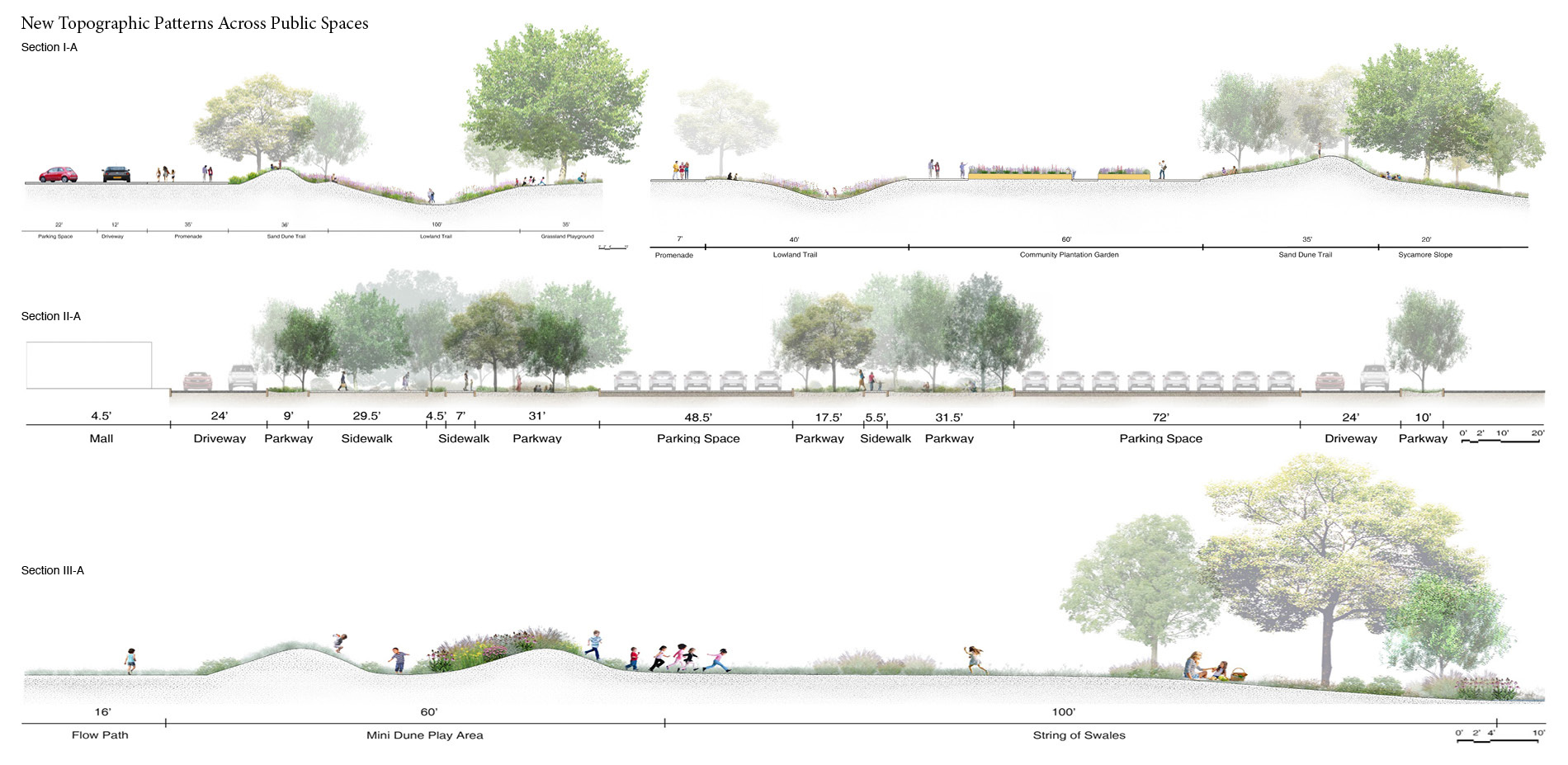 New Topographic Patterns Across Public Spaces