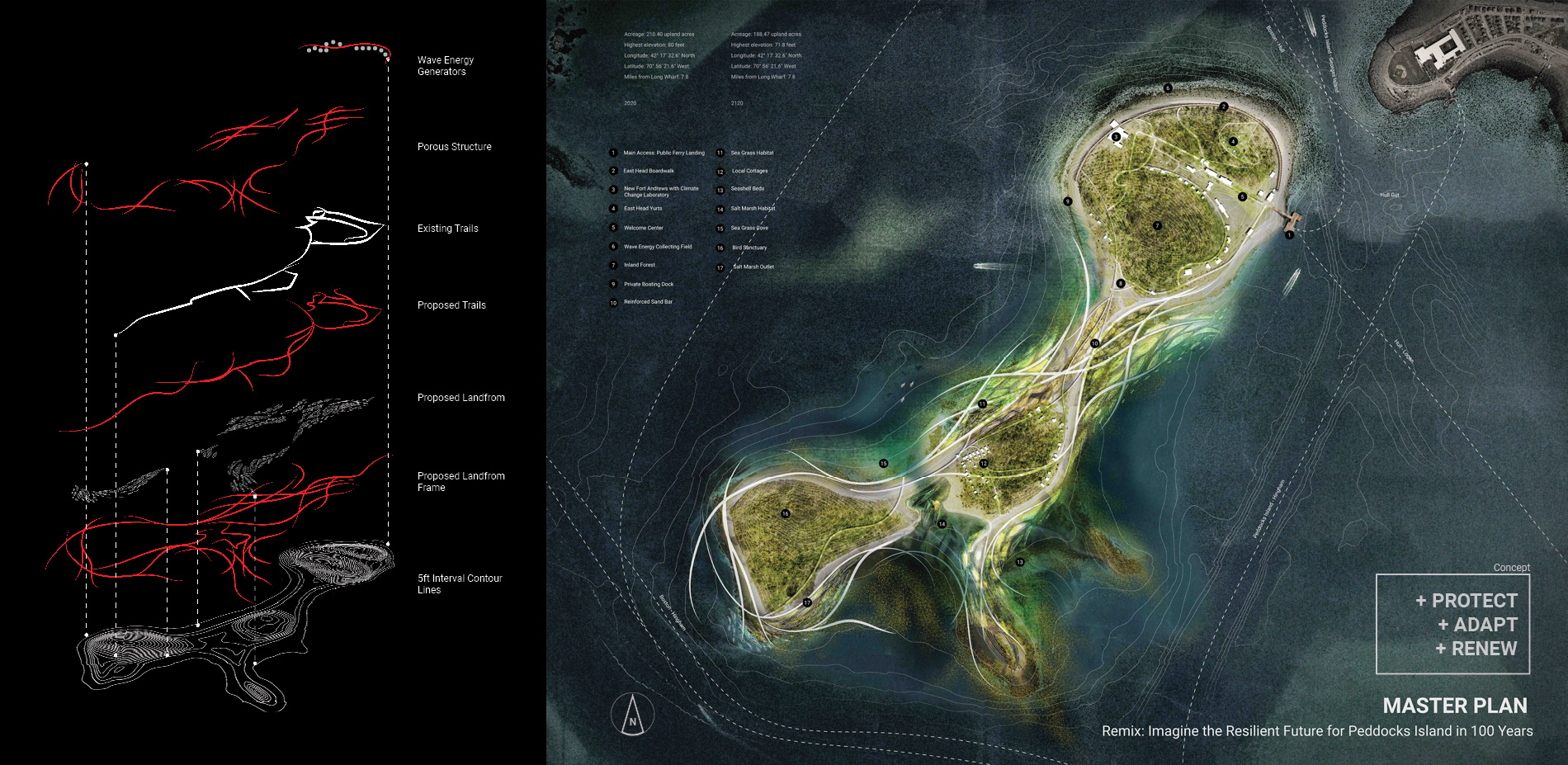 MASTER PLAN: Imagine the future for Peddocks Island in a 100 years