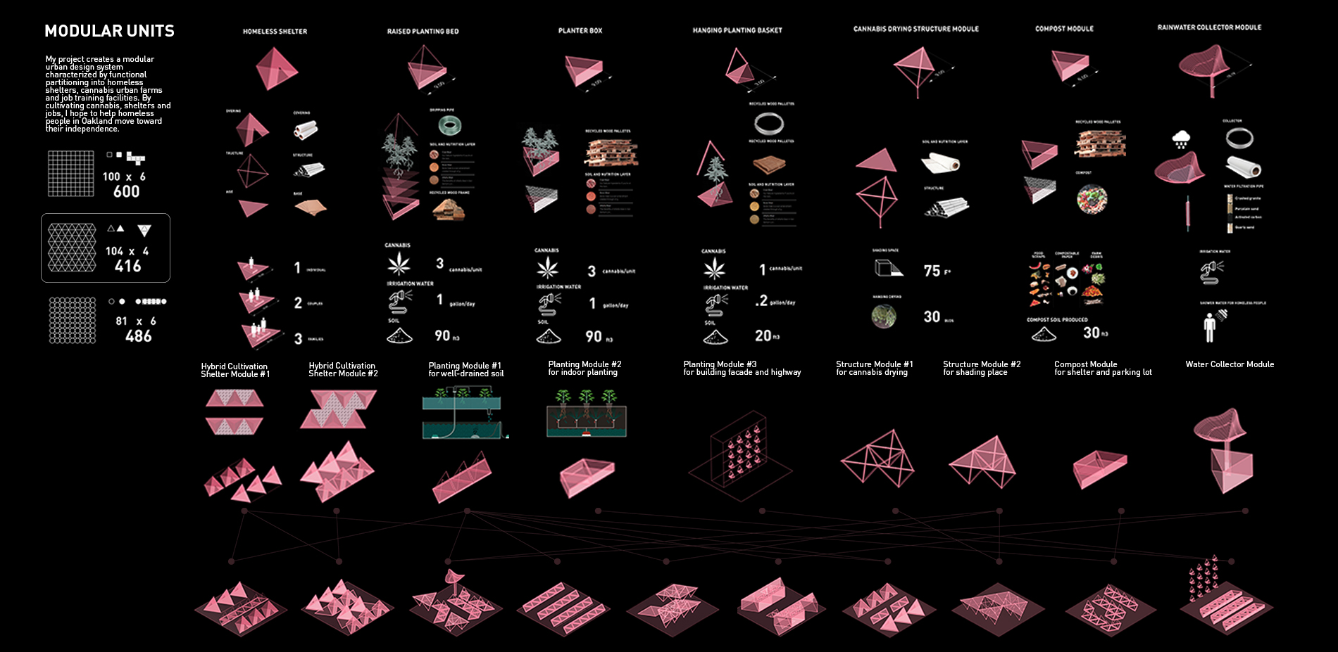 Modular units catalog of hybrid homeless shelters