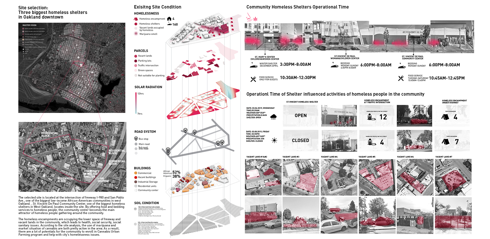 Site selection-the largest homeless shelter in the largest African-American community in oakland