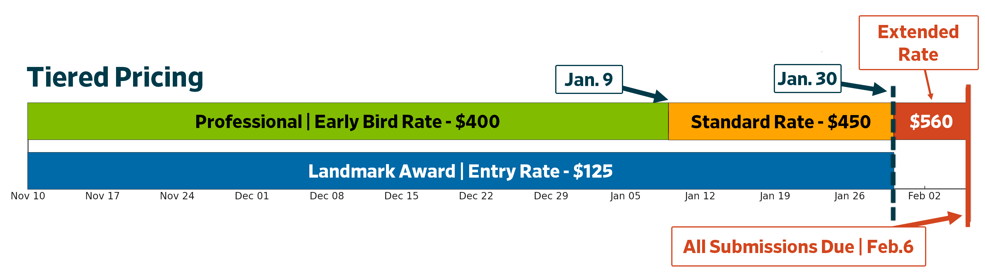 Professional Rates 2026