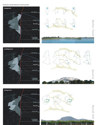 ASLA 2006 Student Awards