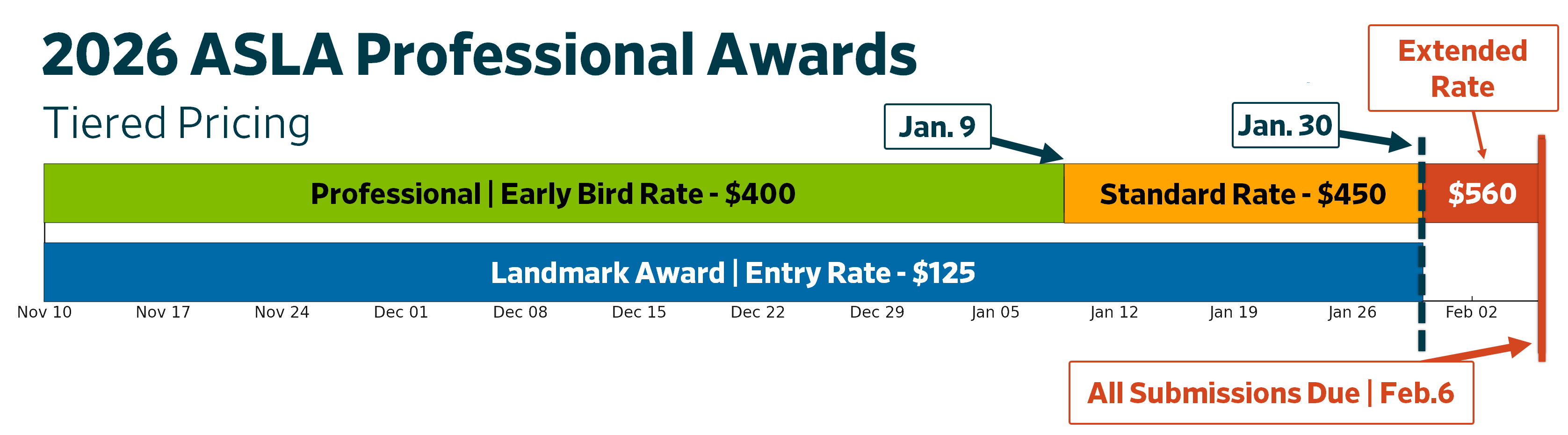 ASLA 2026 Awards: Calls for Entries Now Open!