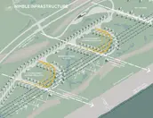 NIMBLE INFRASTRUCTURE