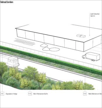 Railyard scenario from Phyto / Offshoots Productive Landscapes