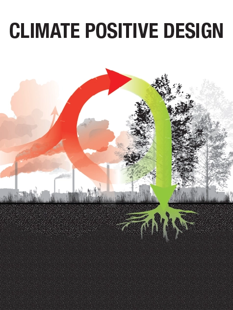 climate_positive.jpg