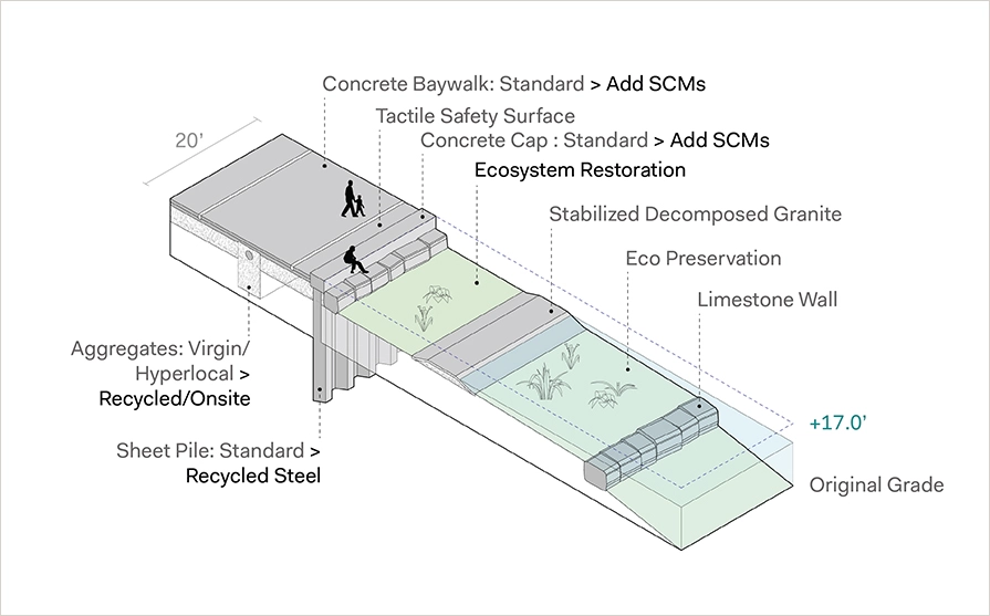 Research3_morningside