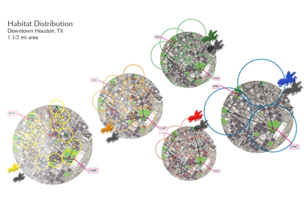 Distribution circles for Houston, TX image: Danielle Bilot