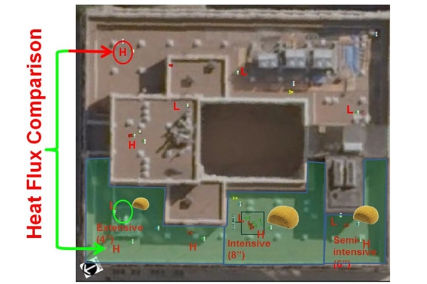 image: Civil & Environmental Consultants, Inc.