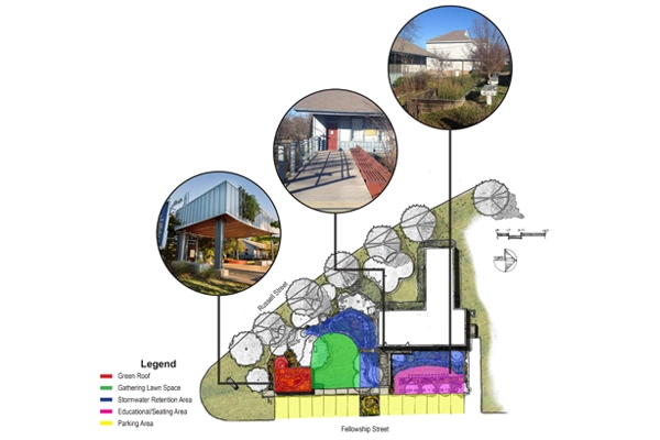 Site Design and Land-use at Oktibbeha Heritage Museum image: Cory Gallo (site plan); Megan Bean (photos)