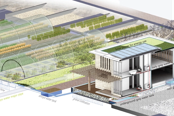 DESERT FARMING MOISTURIZER — Transition from Dry Lands to Domingo Eco-Community, 2012 Student ASLA Honor Award, Residential Design Category image: Jun Zhou, Student ASLA, Graduate, University of Pennsylvania