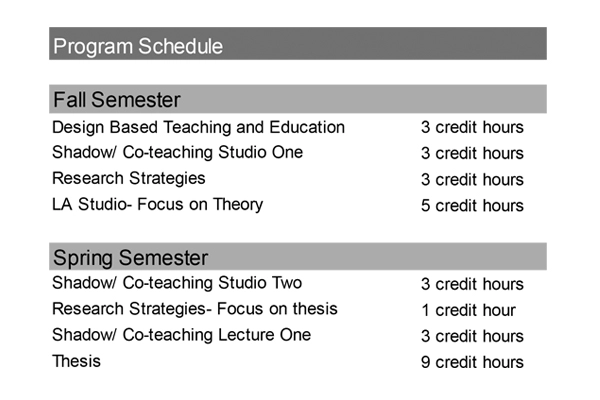 Program schedule image: John Anderson